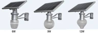 Which Is Brighter, 9W or 12W Solar Light