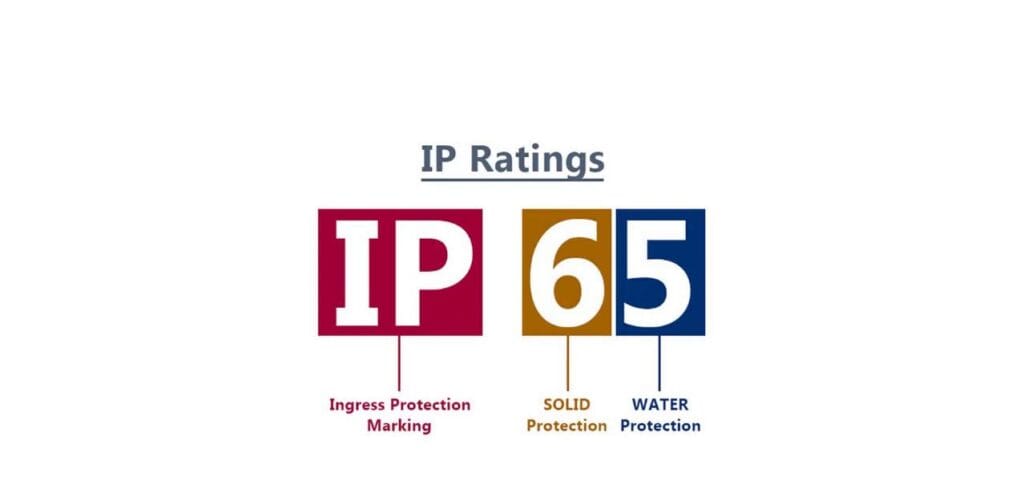 "Waterproof" Isn't a Rating, IP Codes Are