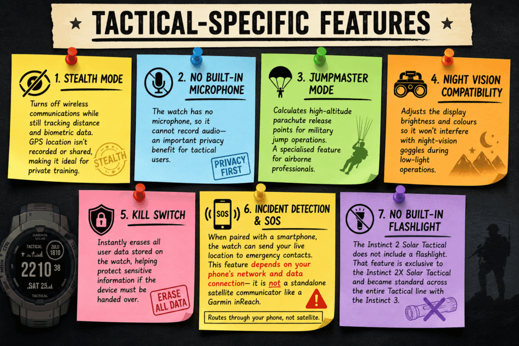 Tactical-Specific Features