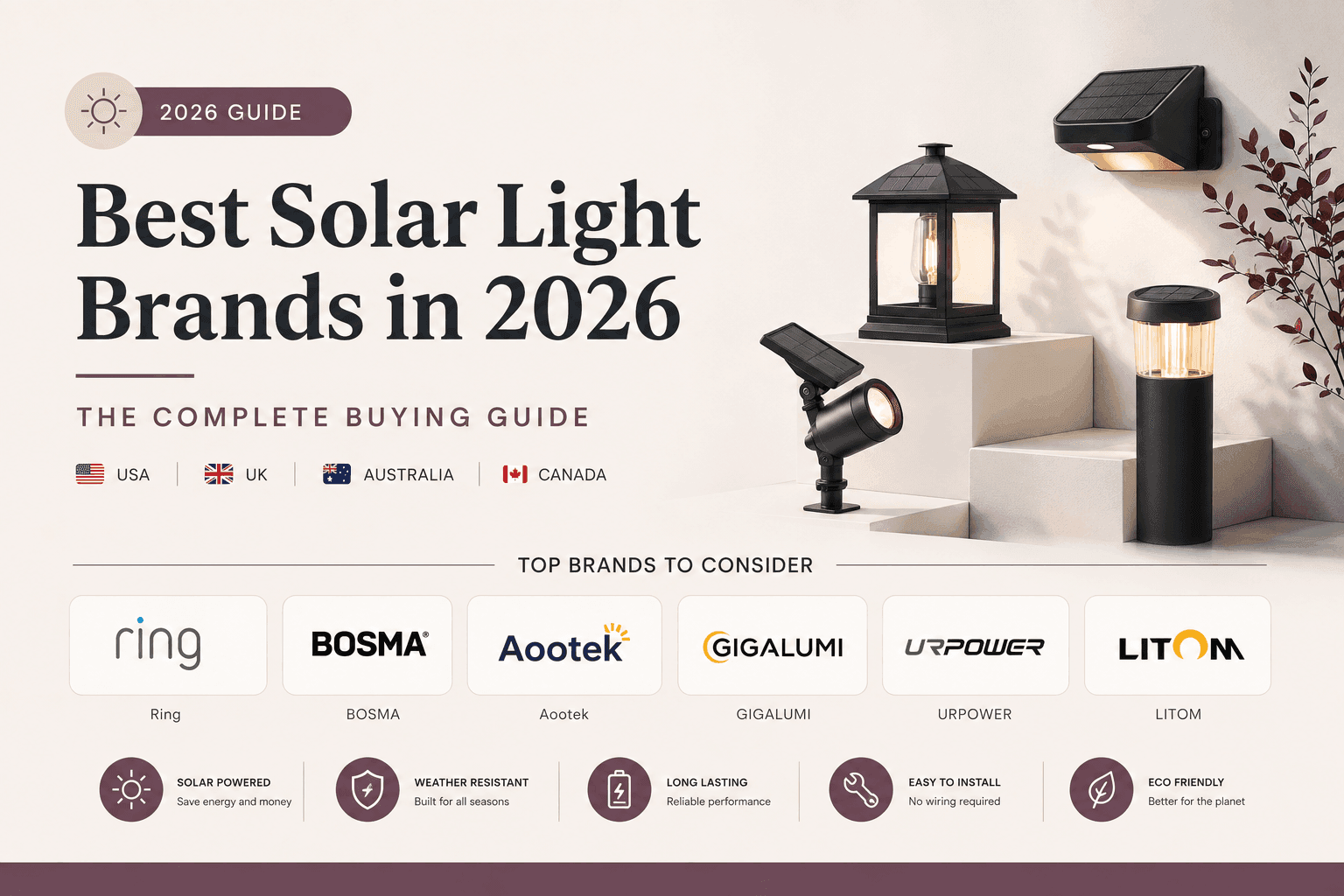 Best Solar Light Brands in 2026 The Complete Buying Guide (USA, UK, Australia & Canada)